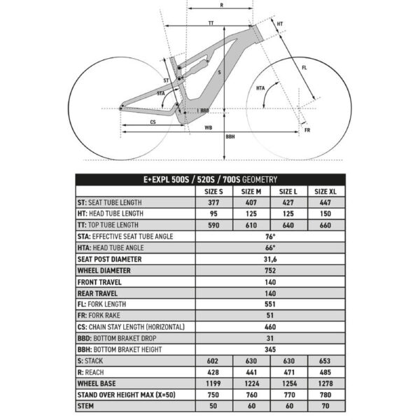 Vélo VTT électrique suspendu